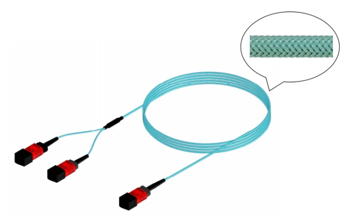MPO Örgülü Fiber Optik Kablo Düzeneği